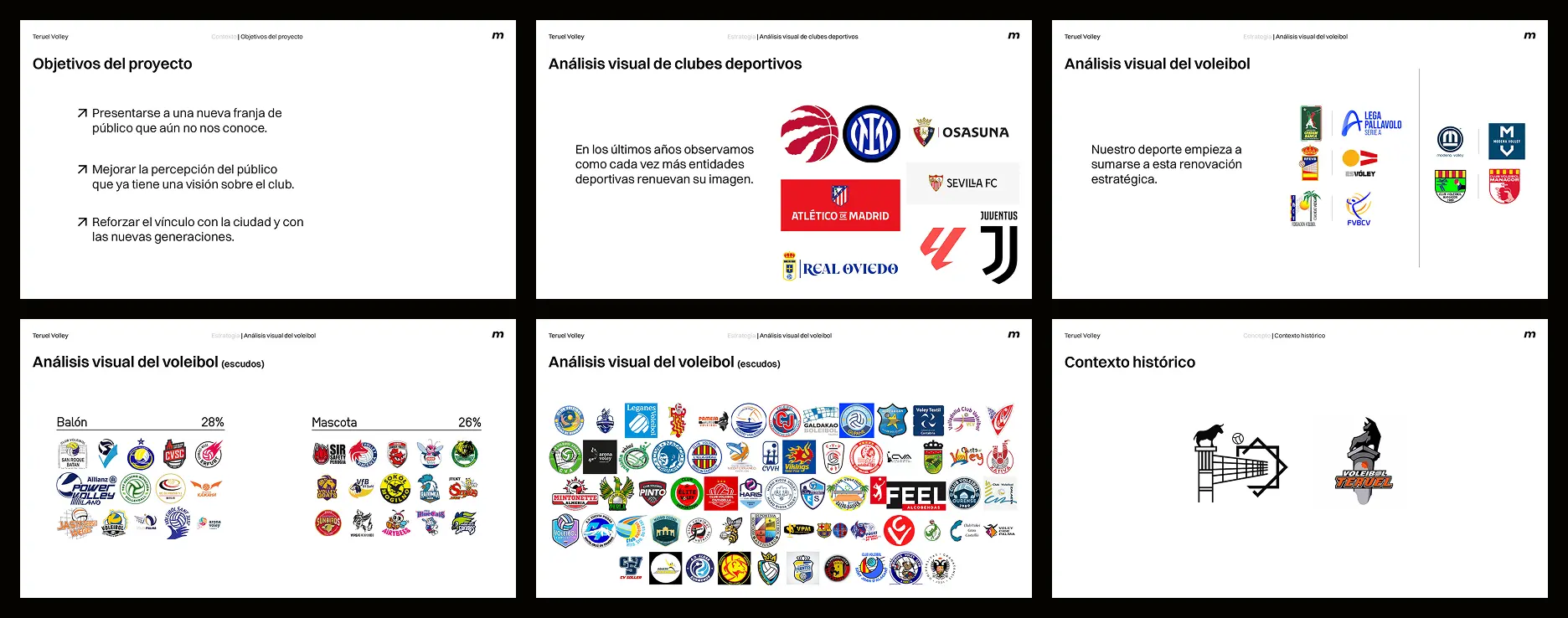 Diapositivas creadas durante la investigación previa al proyecto de Teruel Volley